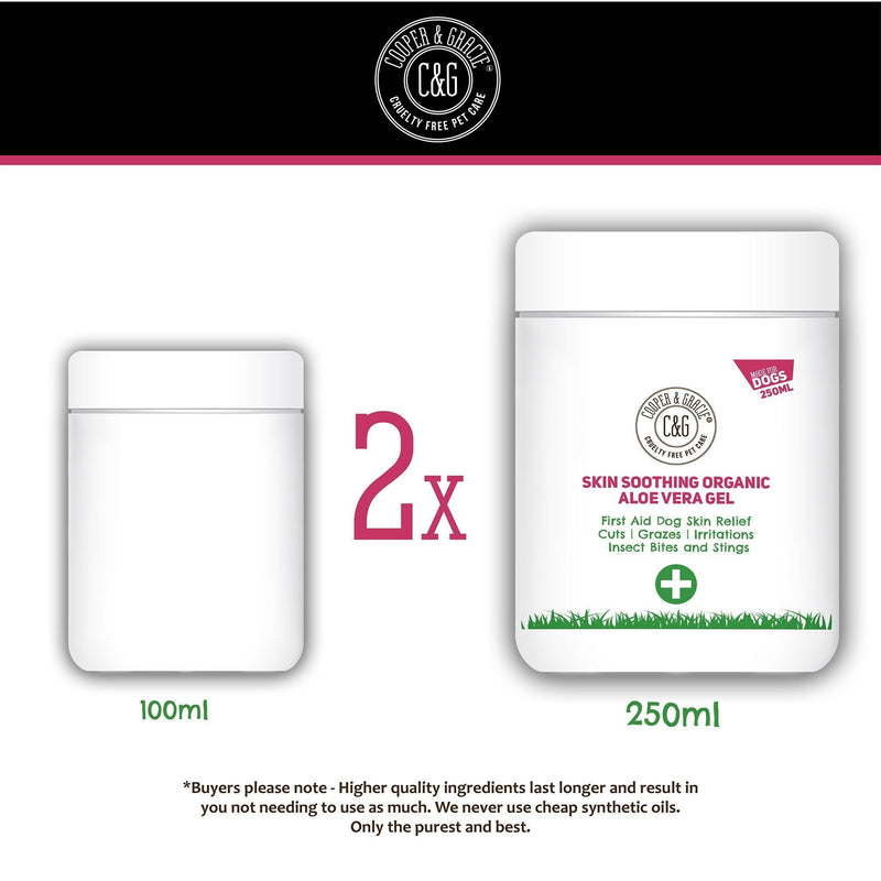 Aloe Vera Gel for Dogs - Cooper & Gracie™ Limited 