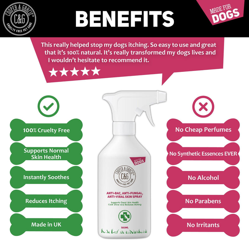 Anti-Itch Spray for Dogs - Cooper & Gracie™ Limited 