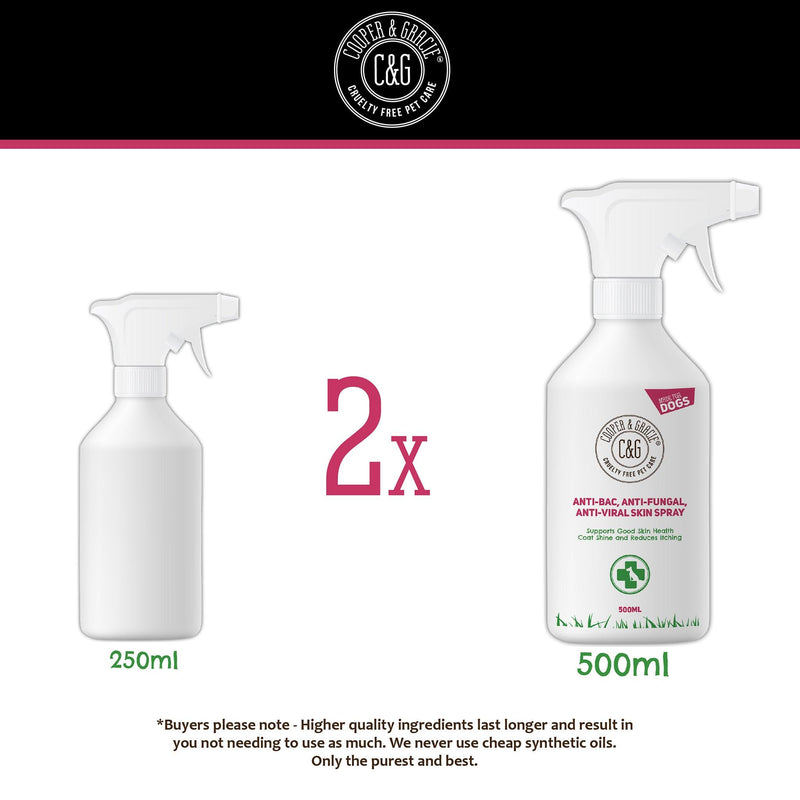 Anti-Itch Spray for Dogs - Cooper & Gracie™ Limited 