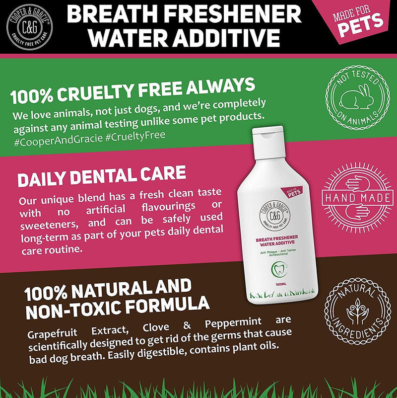 Breath Freshener Anti Plaque Water Additive for Dogs - Cooper & Gracie™ Limited 