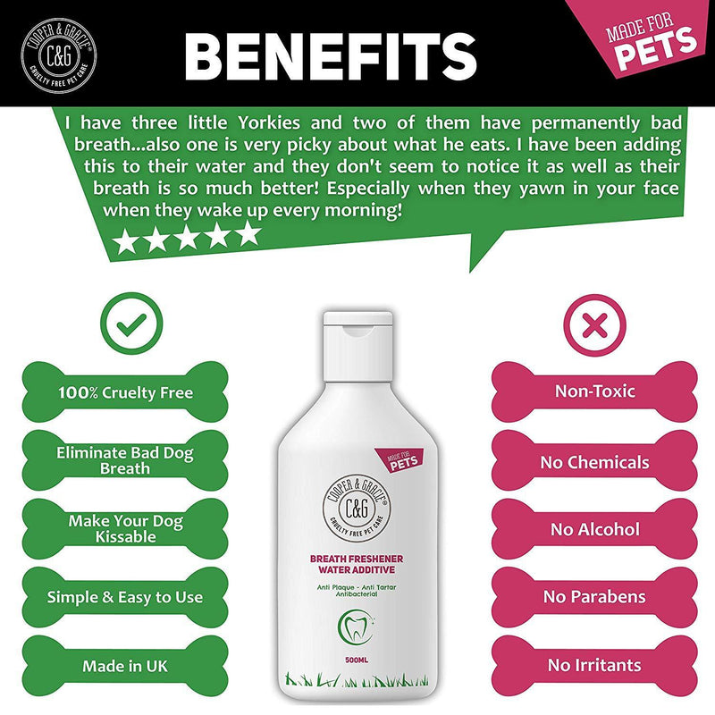 Breath Freshener Anti Plaque Water Additive for Dogs - Cooper & Gracie™ Limited 
