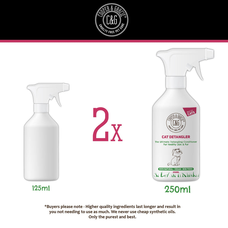 Cat Detangler Spray - Cooper & Gracie™ Limited 
