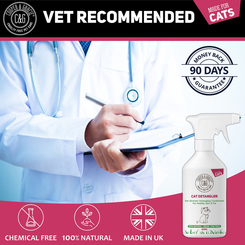 Cat Detangler Spray - Cooper & Gracie™ Limited 