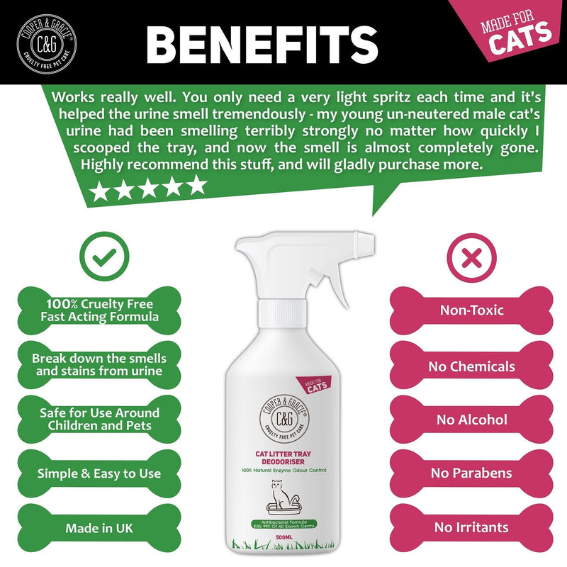 Cat Litter Tray Disinfectant Spray - Cooper & Gracie™ Limited 