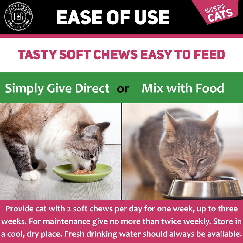 Cat Urinary Health Supplements - Cooper & Gracie™ Limited 