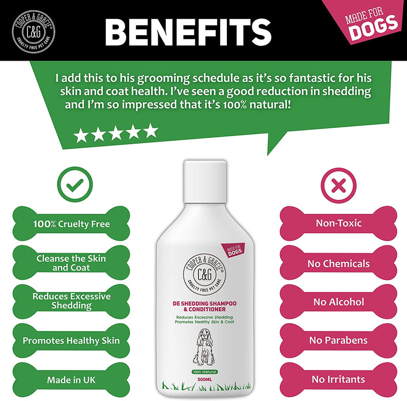 De Shedding Shampoo & Conditioner 500ML - Cooper & Gracie™ Limited