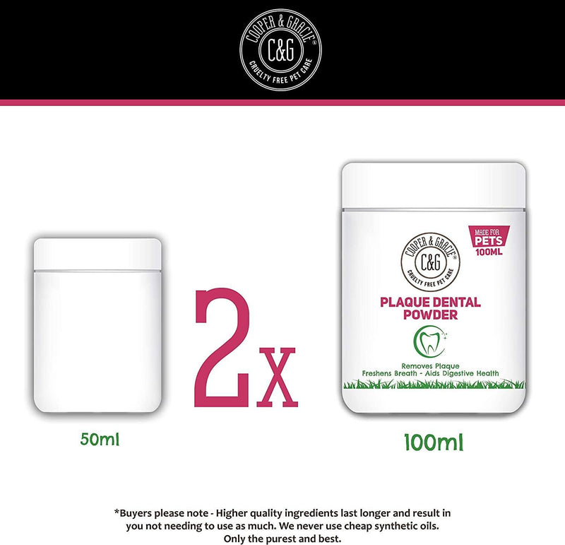 Dental Powder for Dogs and Cats – With Turmeric - Cooper & Gracie™ Limited 