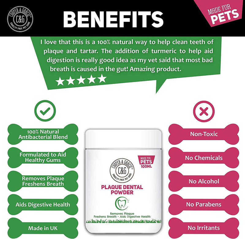 Dental Powder for Dogs and Cats – With Turmeric - Cooper & Gracie™ Limited 