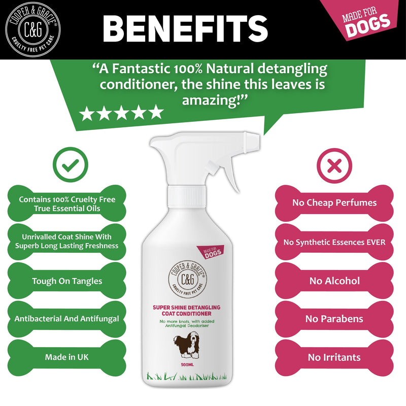 Dog Grooming Conditioning Spray - Cooper & Gracie™ Limited 