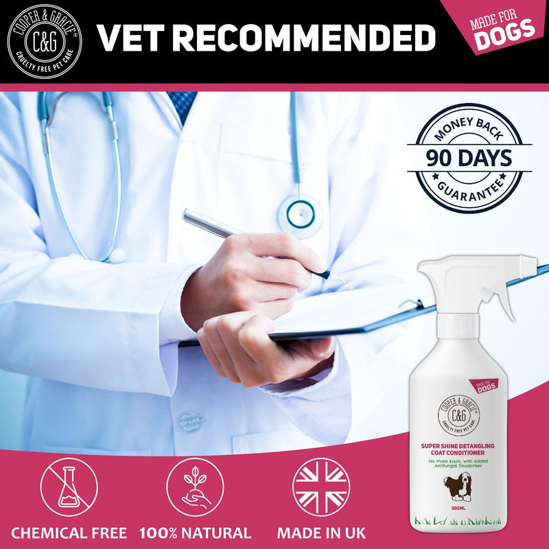 Dog Grooming Conditioning Spray - Cooper & Gracie™ Limited 