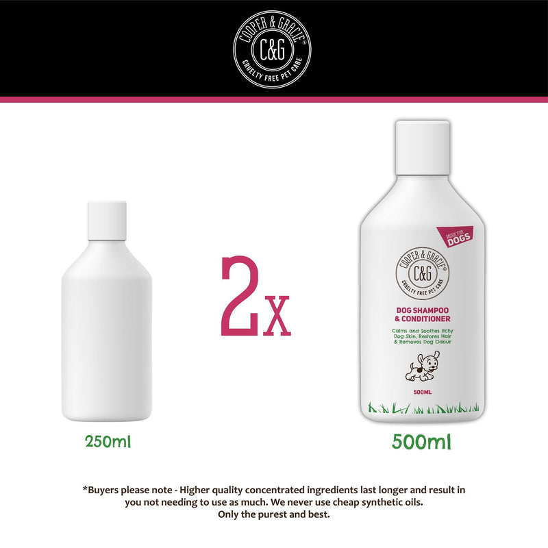 Dog Shampoo and Conditioner - Cooper & Gracie™ Limited 