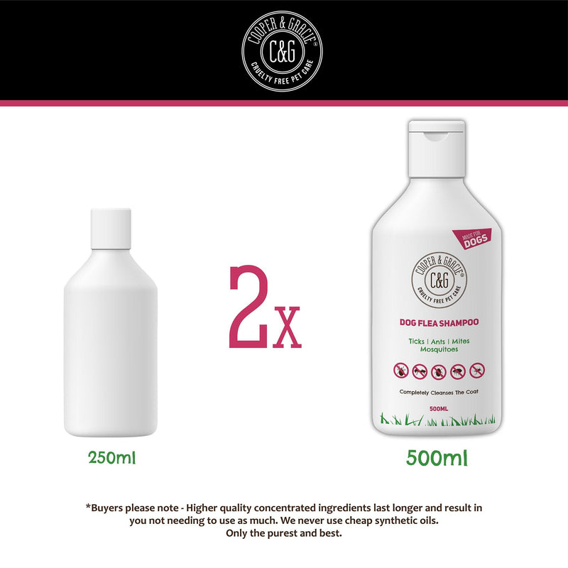 Flea and Tick Shampoo for Dogs - Cooper & Gracie™ Limited 