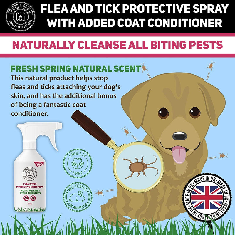 Flea and Tick Spray for Dogs - Cooper & Gracie™ Limited 