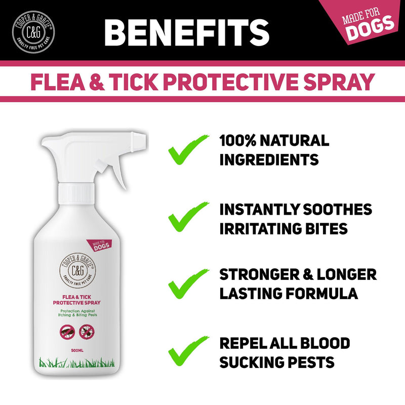 Flea and Tick Spray for Dogs - Cooper & Gracie™ Limited 