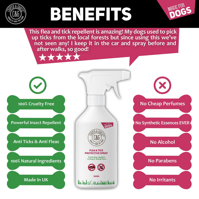 Flea and Tick Spray for Dogs - Cooper & Gracie™ Limited 