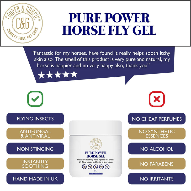 Fly Gel for Horses - Cooper & Gracie™ Limited 
