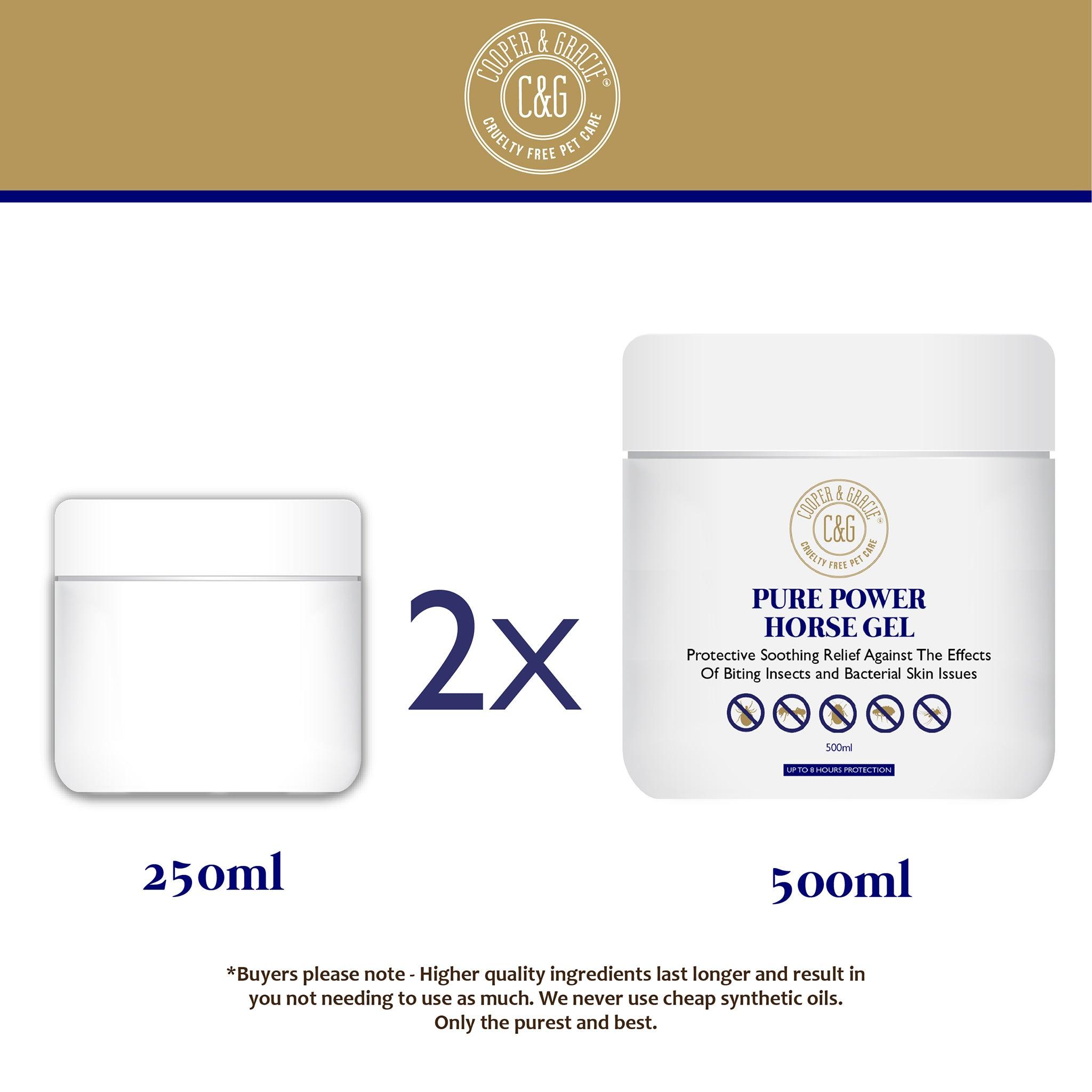Fly Gel for Horses - Cooper & Gracie™ Limited 
