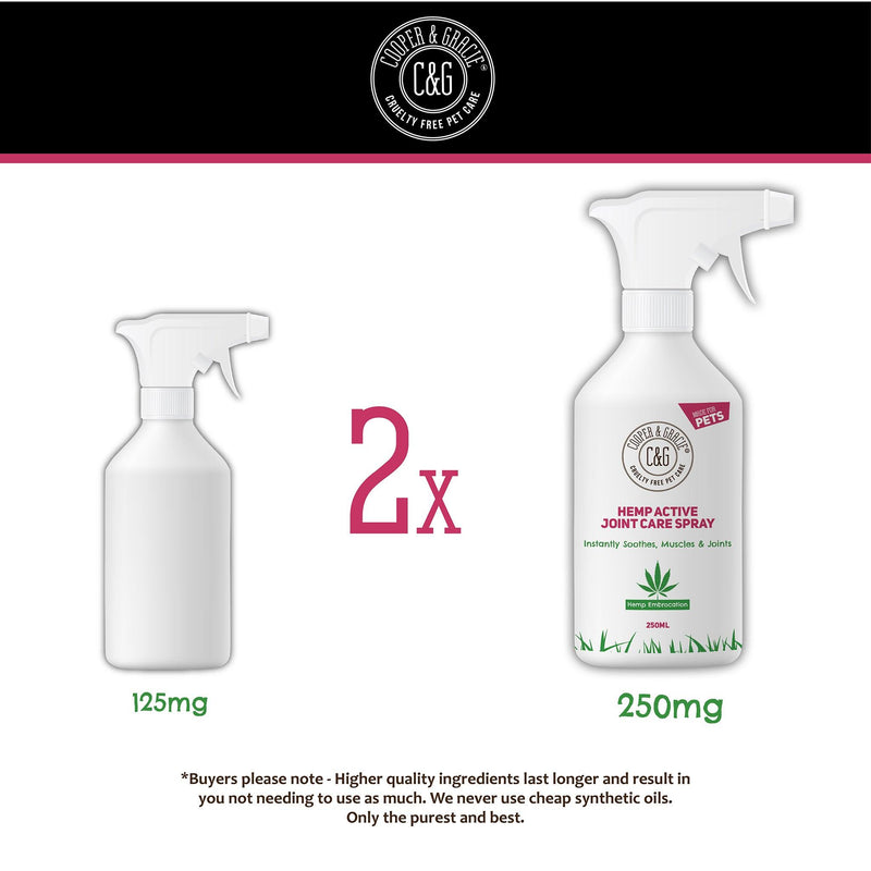 Hemp Active Joint Care Spray - Cooper & Gracie™ Limited 
