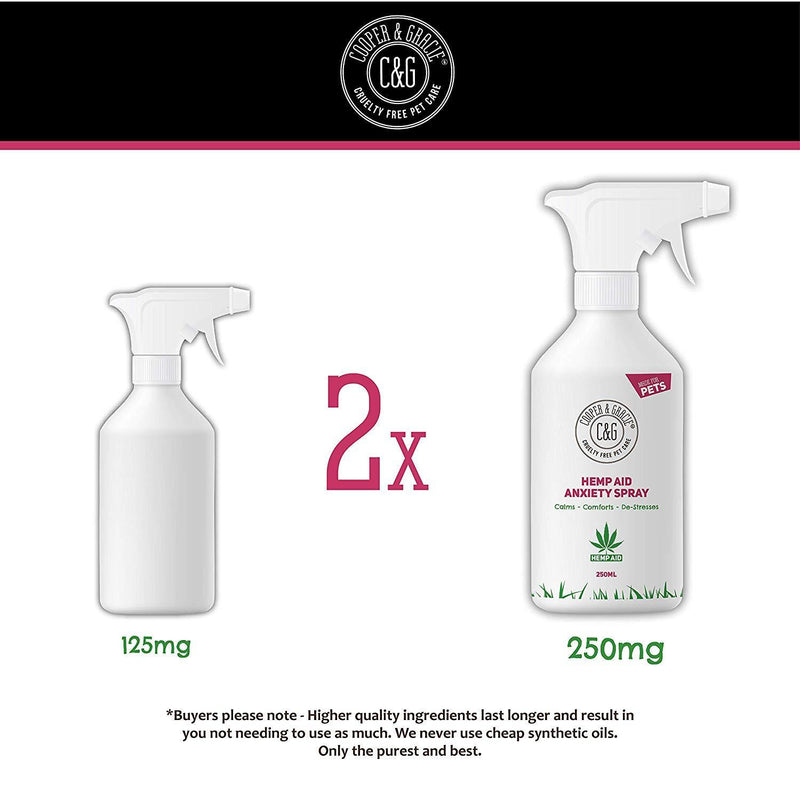Hemp Pet Calming Spray - Cooper & Gracie™ Limited 