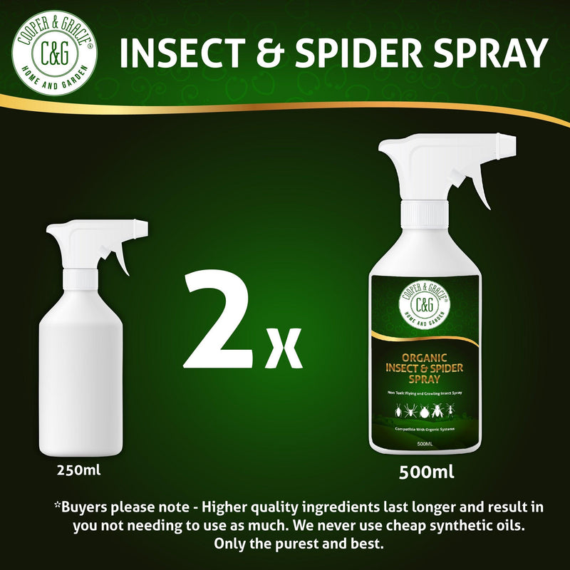Insect and Spider Spray – Natural and Pet-Safe - Cooper & Gracie™ Limited 