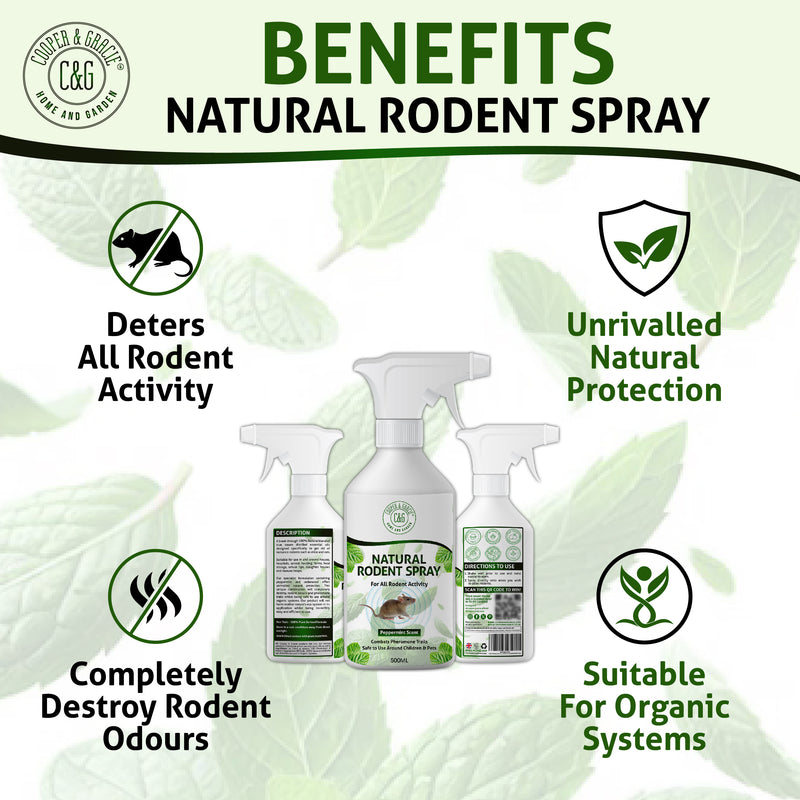 Natural Rodent Repellent & Odour Remover