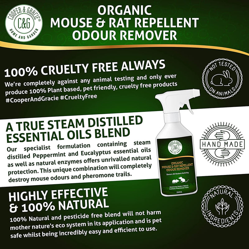 Organic Mouse & Rat Repellent - Cooper & Gracie™ Limited 