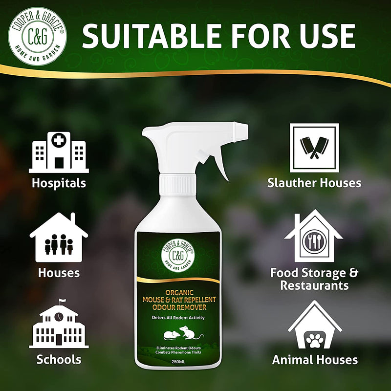 Organic Mouse & Rat Repellent - Cooper & Gracie™ Limited 