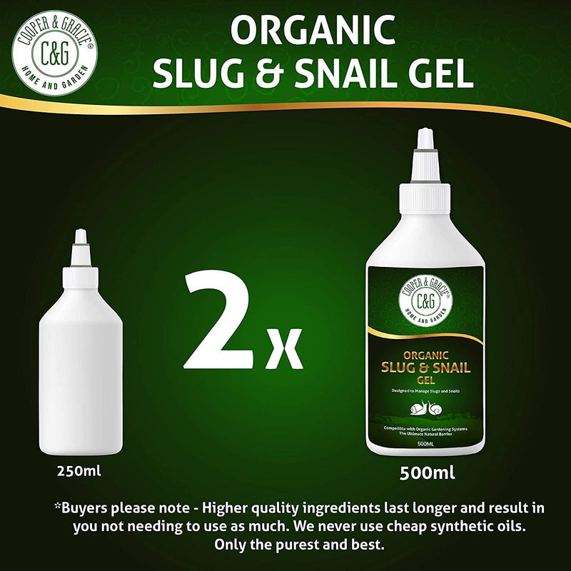 Organic Slug and Snail Defence Gel - Cooper & Gracie™ Limited 