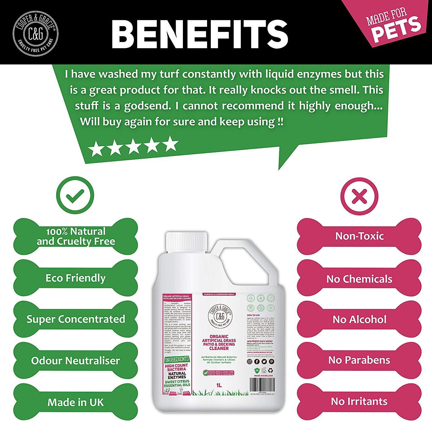Pet Safe Artificial Grass, Patio and Decking Cleaner – Destroys Urine Smells - Cooper & Gracie™ Limited 