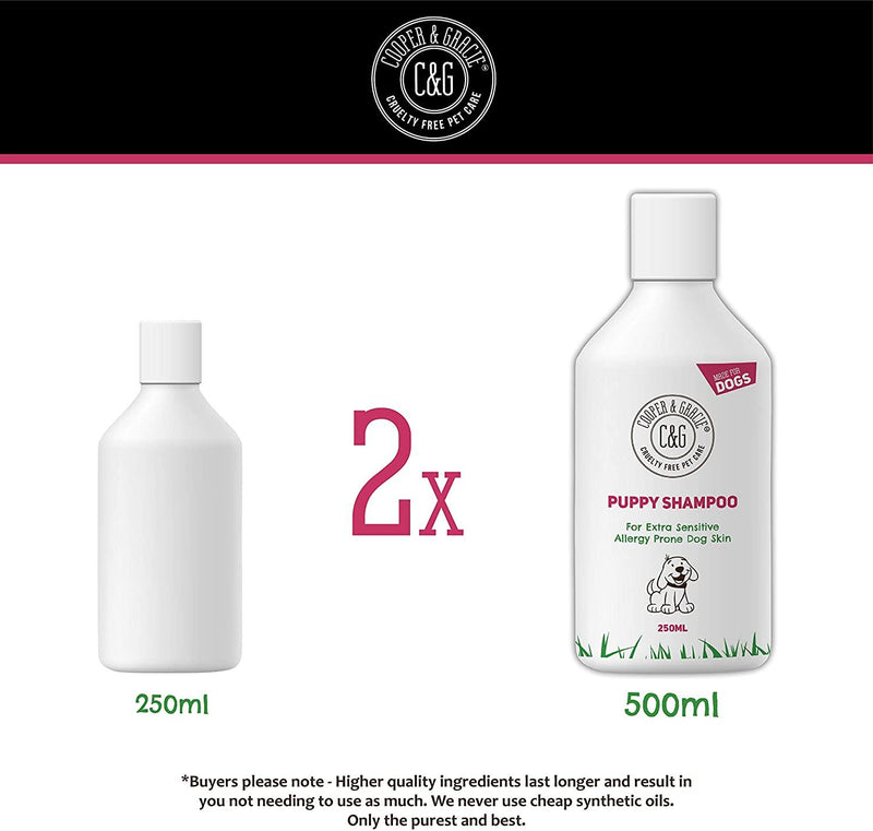 Puppy Shampoo - Anti Itch for Sensitive Skin - Cooper & Gracie™ Limited 