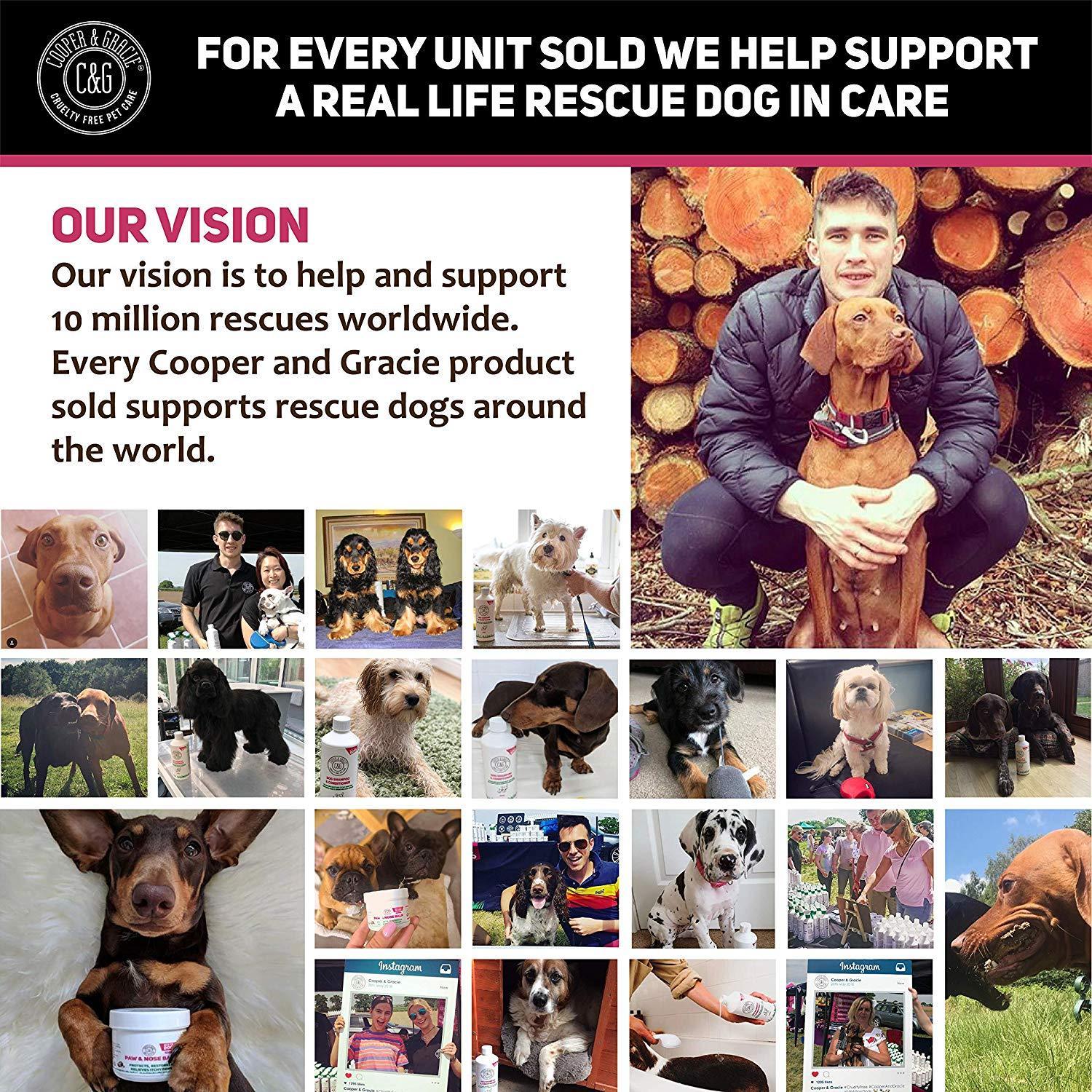 Pupreme Dog Perfume Spray - Cooper & Gracie™ Limited 