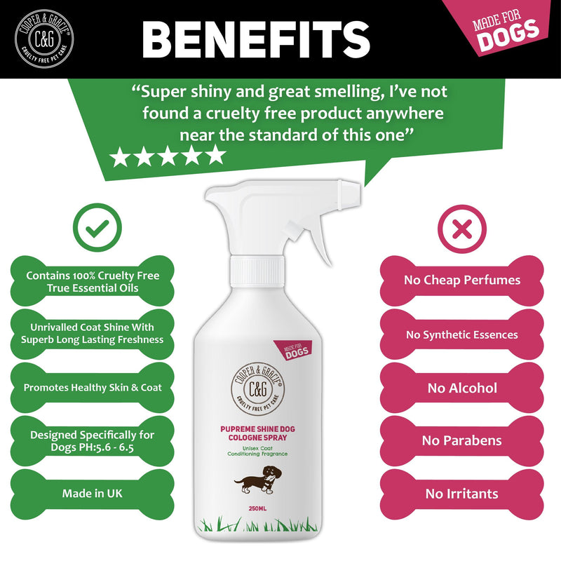 Pupreme Dog Perfume Spray - Cooper & Gracie™ Limited 