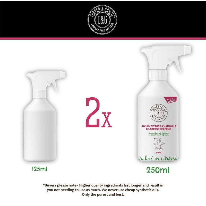 Pupreme Dog Perfume Spray - Cooper & Gracie™ Limited 