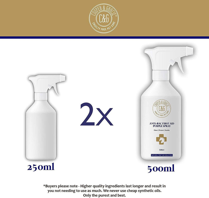 Purple Spray for Horses - Cooper & Gracie™ Limited 