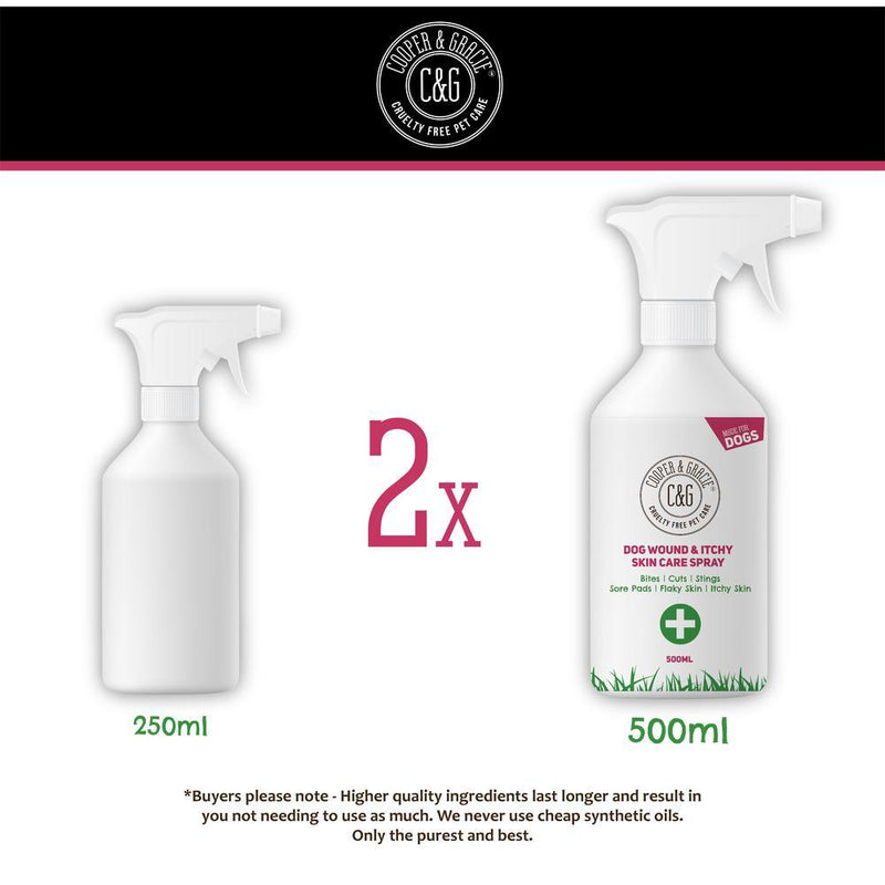 Purple Wound Spray for Dogs - Cooper & Gracie™ Limited 