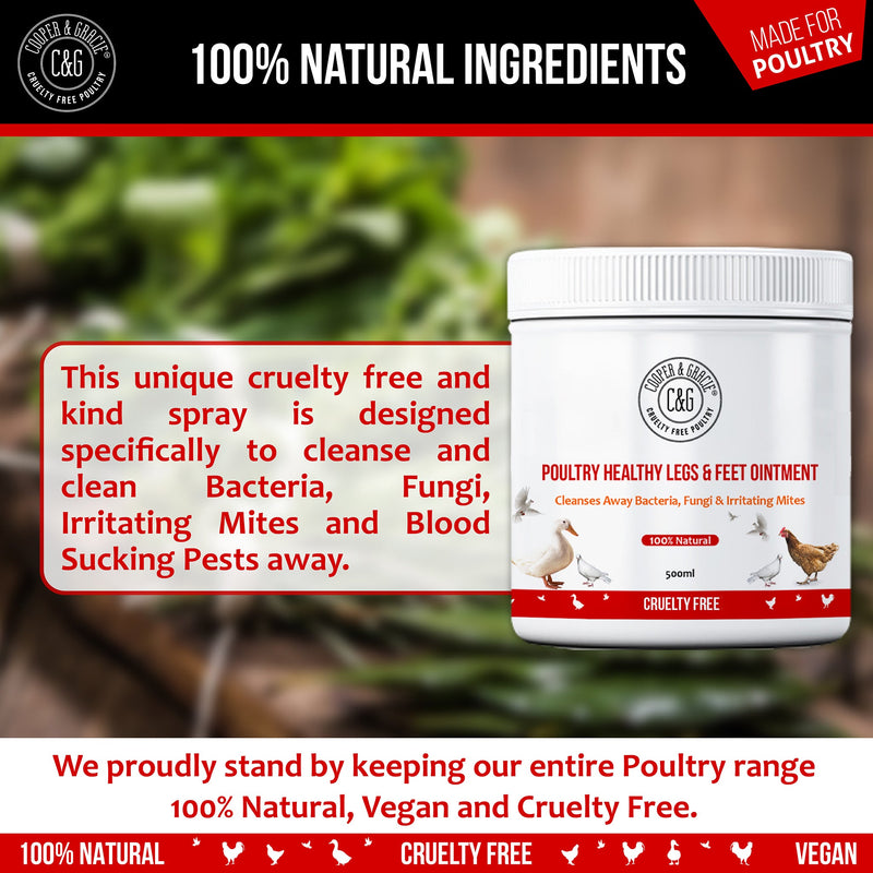 Scaly Legs and Feet Gel for Chickens and Poultry - Cooper & Gracie™ Limited 