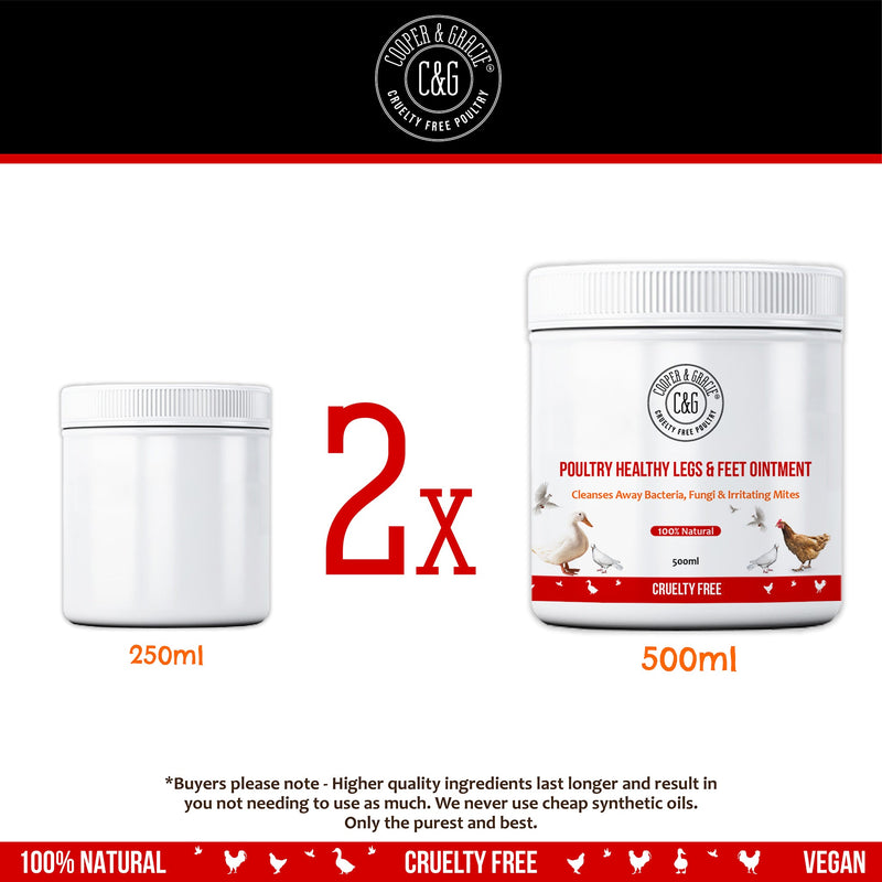 Scaly Legs and Feet Gel for Chickens and Poultry - Cooper & Gracie™ Limited 