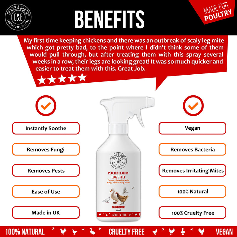 Scaly Legs and Feet Spray for Chickens and Poultry - Cooper & Gracie™ Limited 