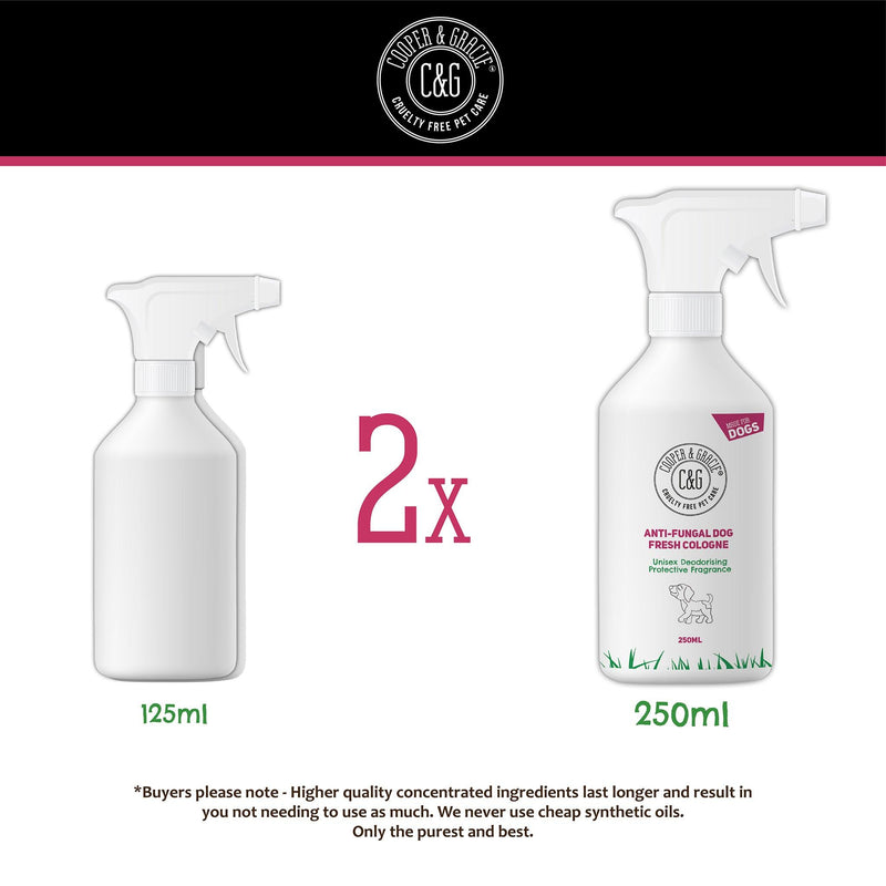Spearmint Perfume Dog Grooming Cologne - Cooper & Gracie™ Limited 