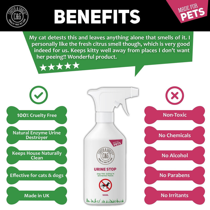 Urine Stop Spray for Dogs and Cats - Cooper & Gracie™ Limited 