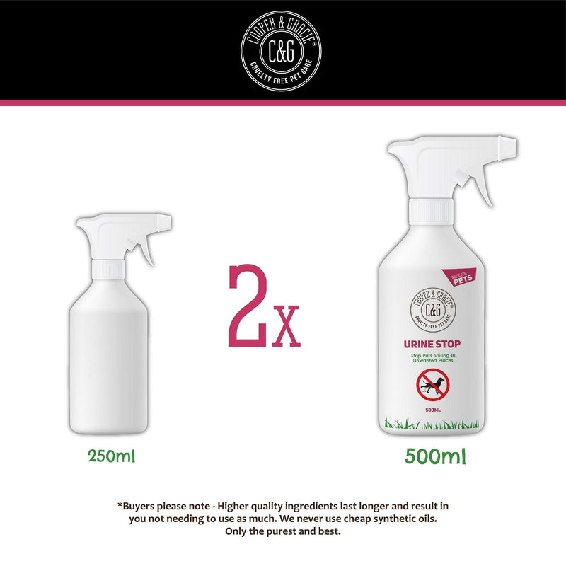 Urine Stop Spray for Dogs and Cats - Cooper & Gracie™ Limited 
