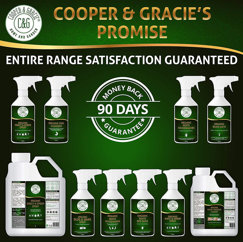 Organic Rose Cleanse Spray Quick Rose Insect Cleansing (4571052638263)