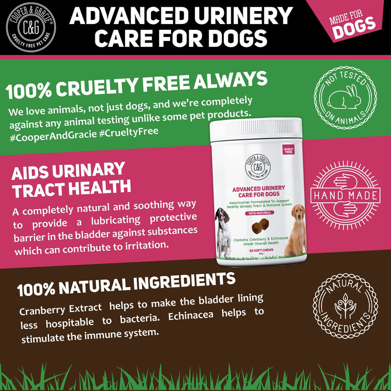Dog Urinary Health Supplements