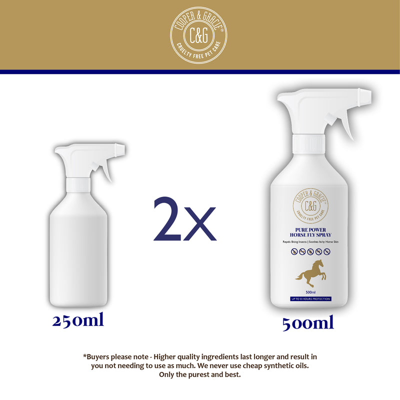 Horse Fly Spray